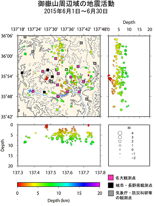 御嶽山周辺域の地震活動/2015年6月1日〜6月30日