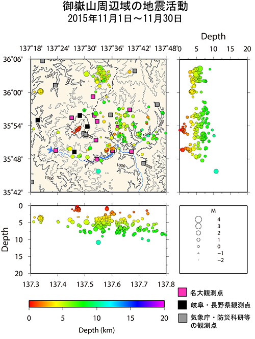 御嶽山周辺域の地震活動/2015年11月1日〜11月30日