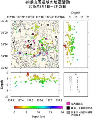 御嶽山周辺域の地震活動/2015年2月1日〜2月28日