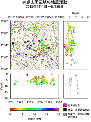 御嶽山周辺域の地震活動/2015年6月1日〜6月30日