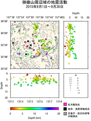 御嶽山周辺域の地震活動/2015年9月1日〜9月30日