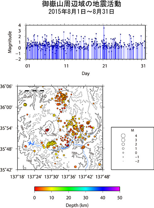 御嶽山周辺域の地震活動/2015年1月1日〜1月31日