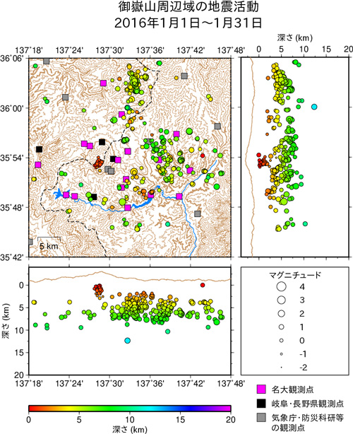 御嶽山周辺域の地震活動/2016年1月1日〜1月31日
