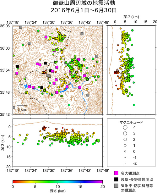 御嶽山周辺域の地震活動/2016年6月1日〜6月30日