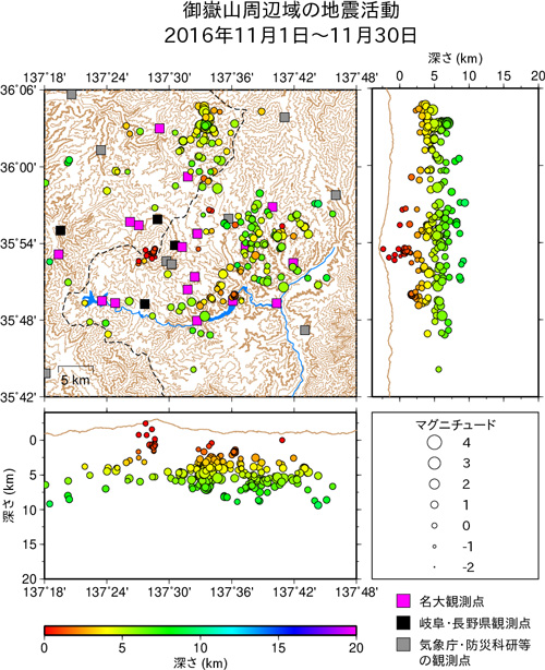 御嶽山周辺域の地震活動/2016年11月1日〜11月30日