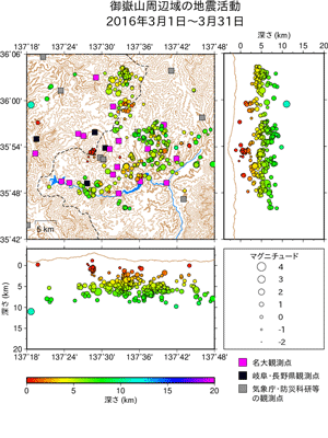 地震活動/2016年3月1日〜3月31日