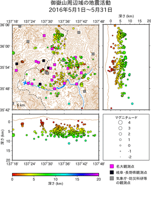 御地震活動/2016年5月1日〜5月31日