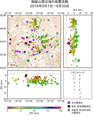 地震活動/2016年9月1日〜9月30日