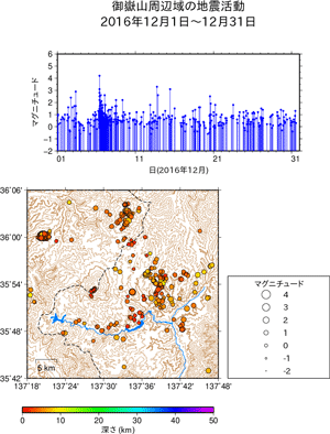 地震活動/2016年12月1日〜12月31日