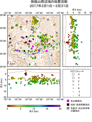 地震活動/2017年3月1日〜3月31日