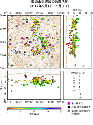 御地震活動/2017年5月1日〜5月31日