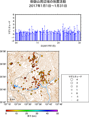 地震活動/2017年1月1日〜1月31日