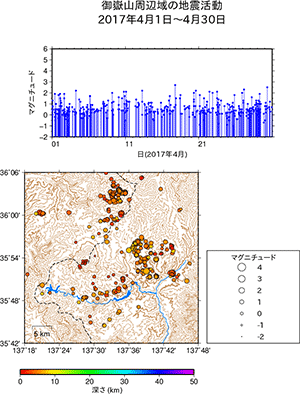 地震活動/2017年4月1日〜4月30日