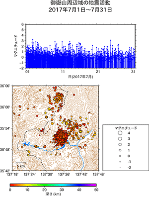 地震活動/2017年7月1日〜7月31日