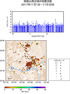 地震活動/2017年11月1日〜11月30日
