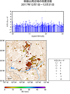 地震活動/2017年12月1日〜12月31日