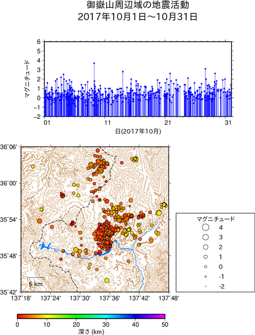 御嶽山周辺域の地震活動/2017年10月1日〜10月31日