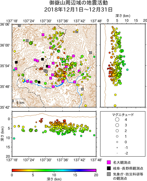 御嶽山周辺域の地震活動/2018年12月1日〜12月31日