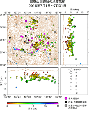 地震活動/2018年7月1日〜7月31日