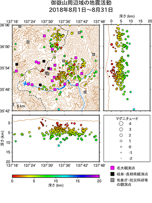 地震活動/2018年8月1日〜8月31日