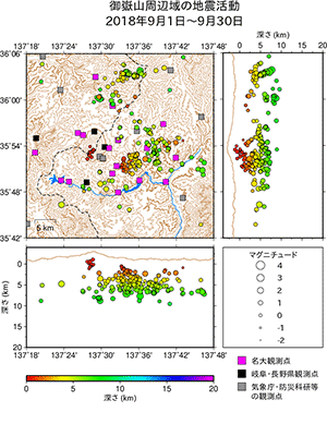 地震活動/2018年9月1日〜9月30日