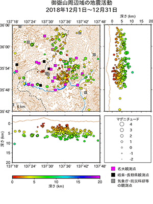 地震活動/2018年12月1日〜12月31日
