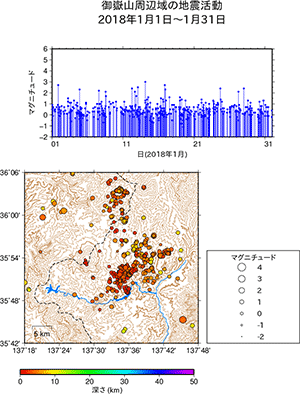 地震活動/2018年1月1日〜1月31日