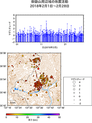 地震活動/2018年2月1日〜2月29日
