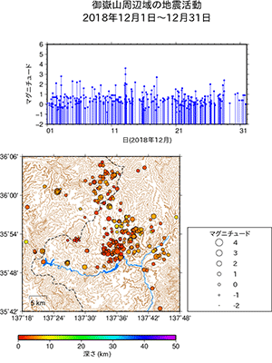 地震活動/2018年12月1日〜12月31日