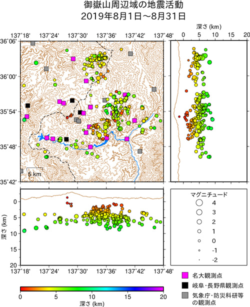 御嶽山周辺域の地震活動/2019年8月1日〜8月31日