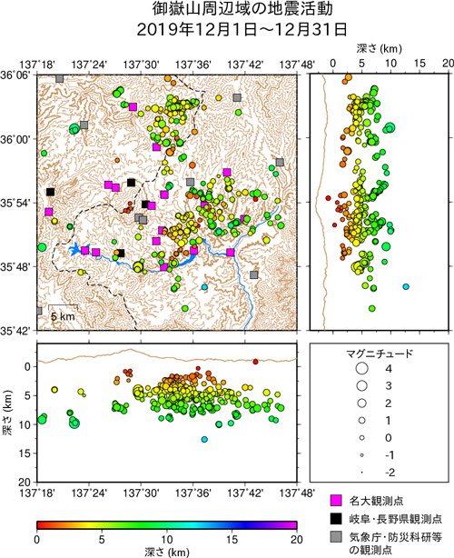 御嶽山周辺域の地震活動/2019年12月1日〜12月31日