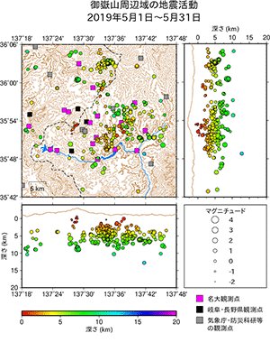 御地震活動/2019年5月1日〜5月31日