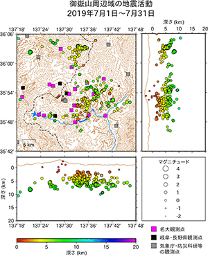 地震活動/2019年7月1日〜7月31日