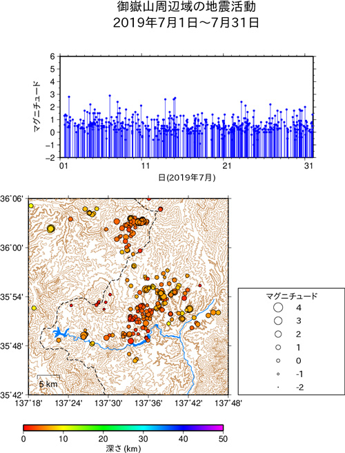 御嶽山周辺域の地震活動/2015年1月1日〜1月31日