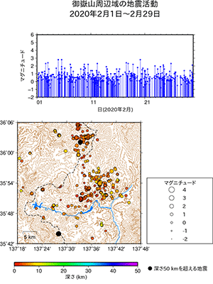 地震活動/2020年2月1日〜2月29日