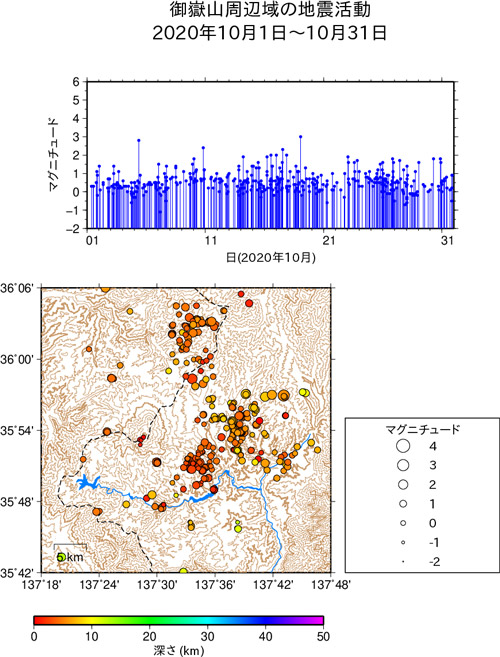御嶽山周辺域の地震活動/2020年10月1日〜10月31日