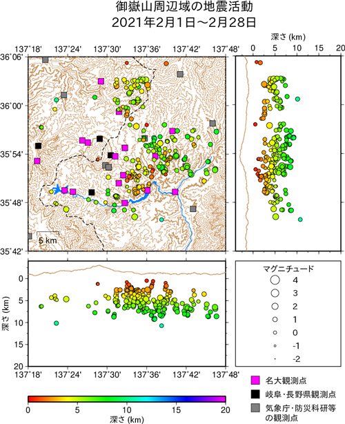 御嶽山周辺域の地震活動/2021年2月1日〜1月31日