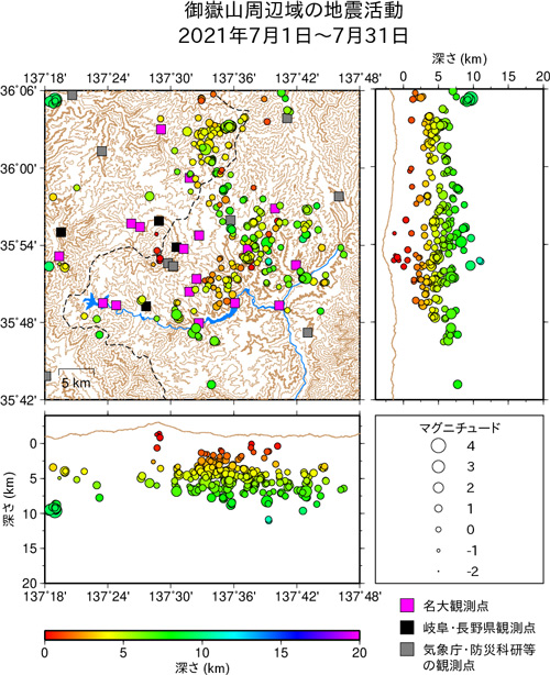 御嶽山周辺域の地震活動/2021年7月1日〜7月31日