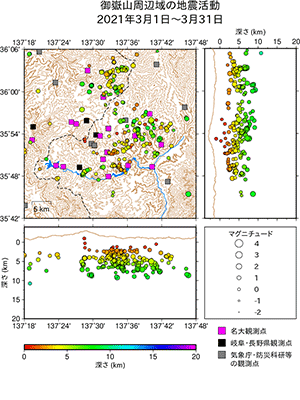 地震活動/2021年3月1日〜3月31日