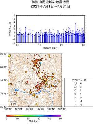 地震活動/2021年7月1日〜7月31日