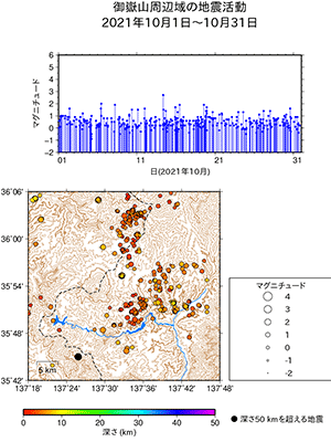 地震活動/2021年10月1日〜10月31日
