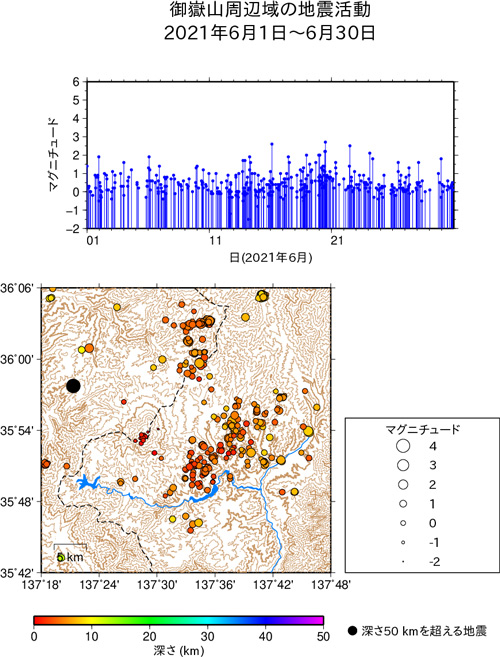 御嶽山周辺域の地震活動/2021年6月1日〜6月30日