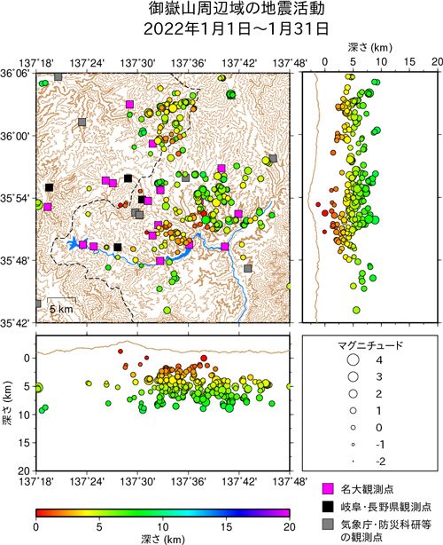 御嶽山周辺域の地震活動/2022年1月1日〜1月31日
