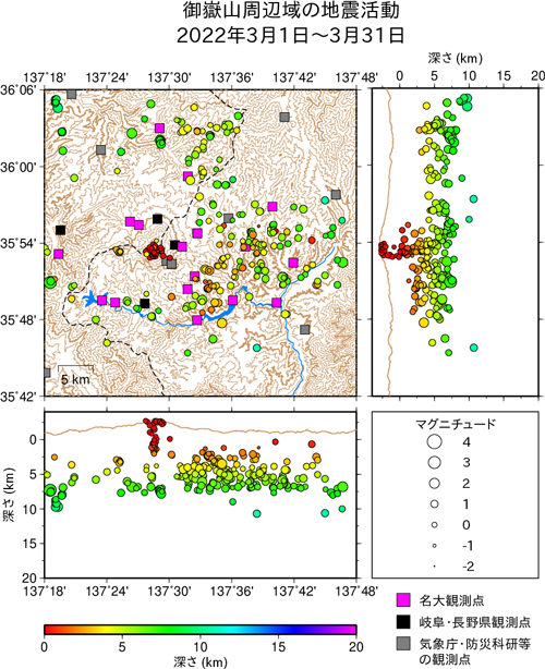 御嶽山周辺域の地震活動/2022年3月1日〜3月31日