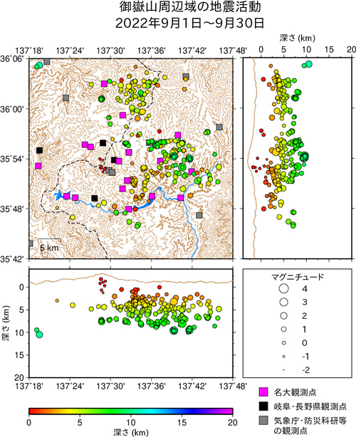 御嶽山周辺域の地震活動/2022年9月1日〜9月30日
