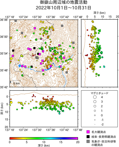 御嶽山周辺域の地震活動/2022年9月1日〜9月30日
