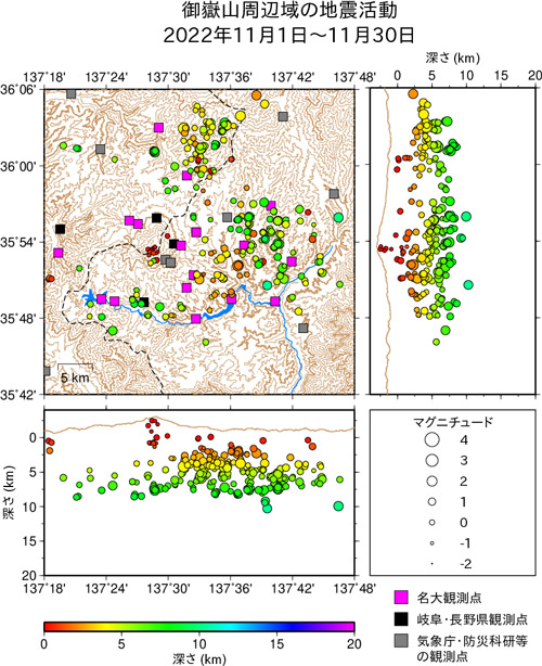 御嶽山周辺域の地震活動/2022年11月1日〜11月30日