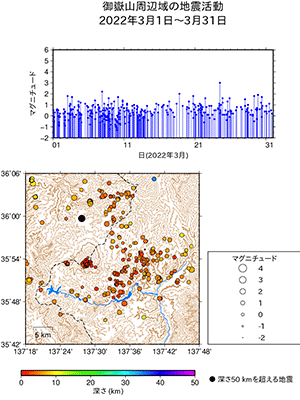 地震活動/2022年3月1日〜3月31日
