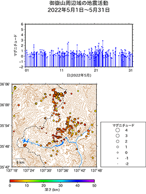 御地震活動/2022年5月1日〜5月31日