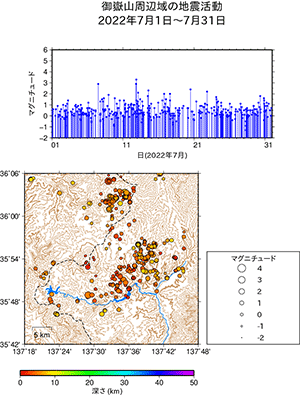地震活動/2022年7月1日〜7月31日